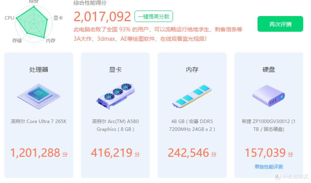 稳扛旗舰U满负载 微星Z890 GAMING PLUS WIFI6E千元神板体验