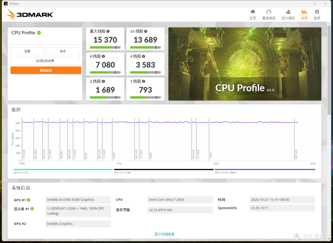 稳扛旗舰U满负载 微星Z890 GAMING PLUS WIFI6E千元神板体验