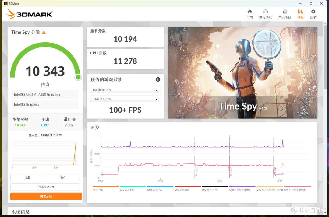 稳扛旗舰U满负载 微星Z890 GAMING PLUS WIFI6E千元神板体验