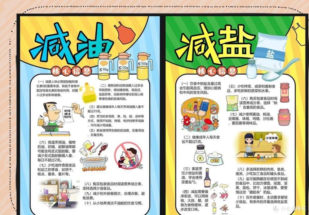 冠心病拖着不管，最后栽在这 4 个坑里，第 2 个太会伪装，要上心