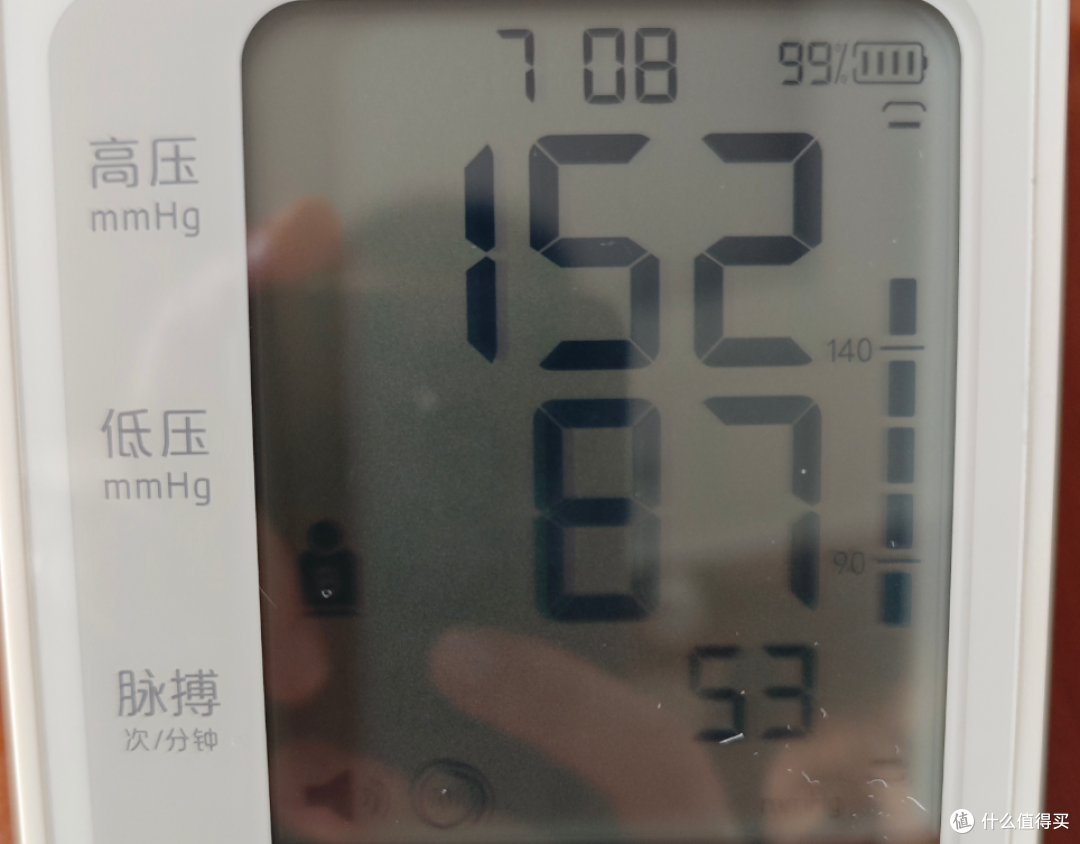 冠心病拖着不管，最后栽在这 4 个坑里，第 2 个太会伪装，要上心