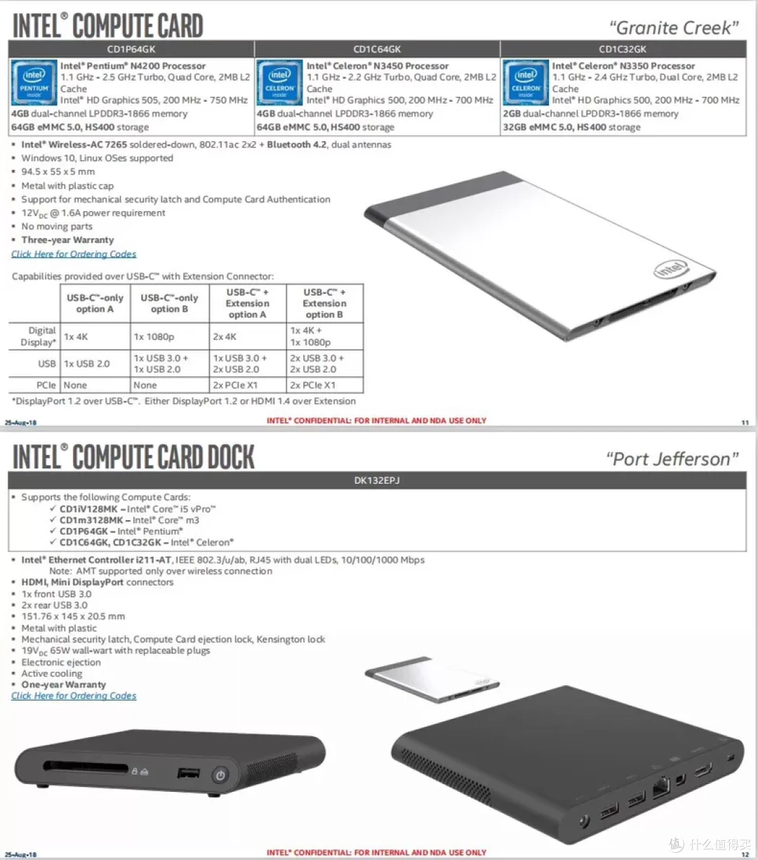intel Compute Card 计算机卡能干点啥？