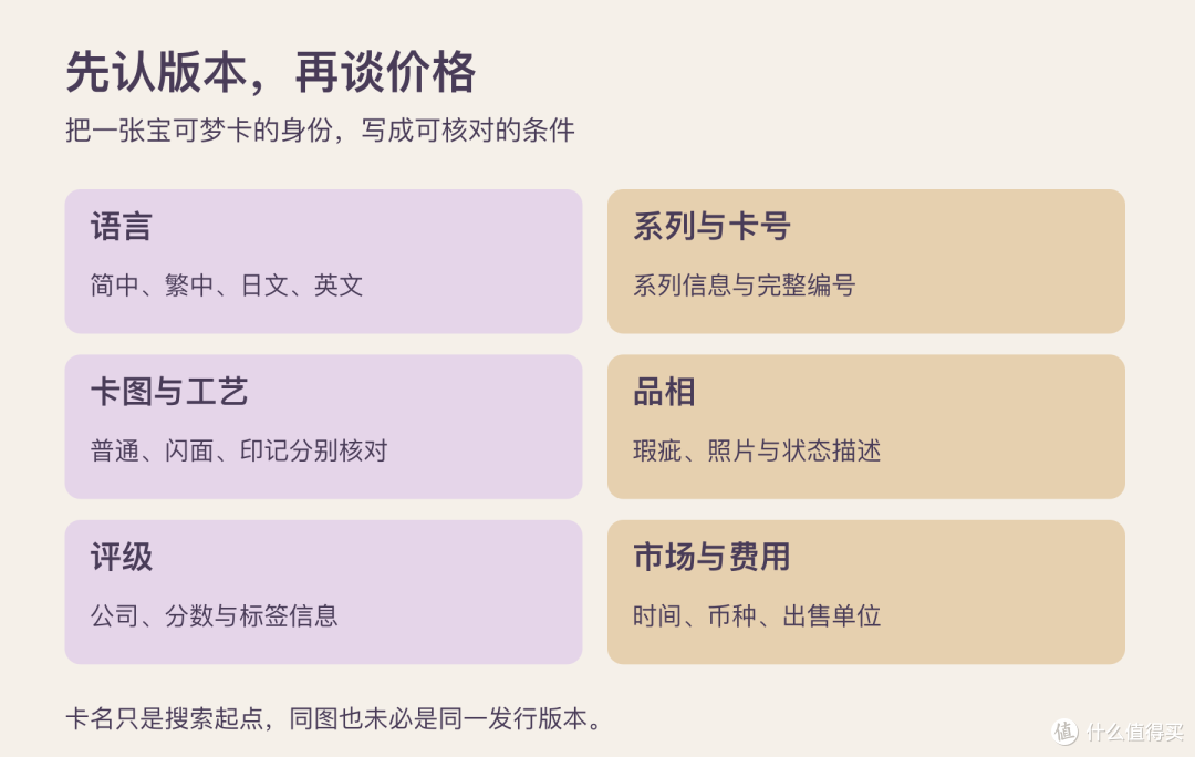 01-版本核对