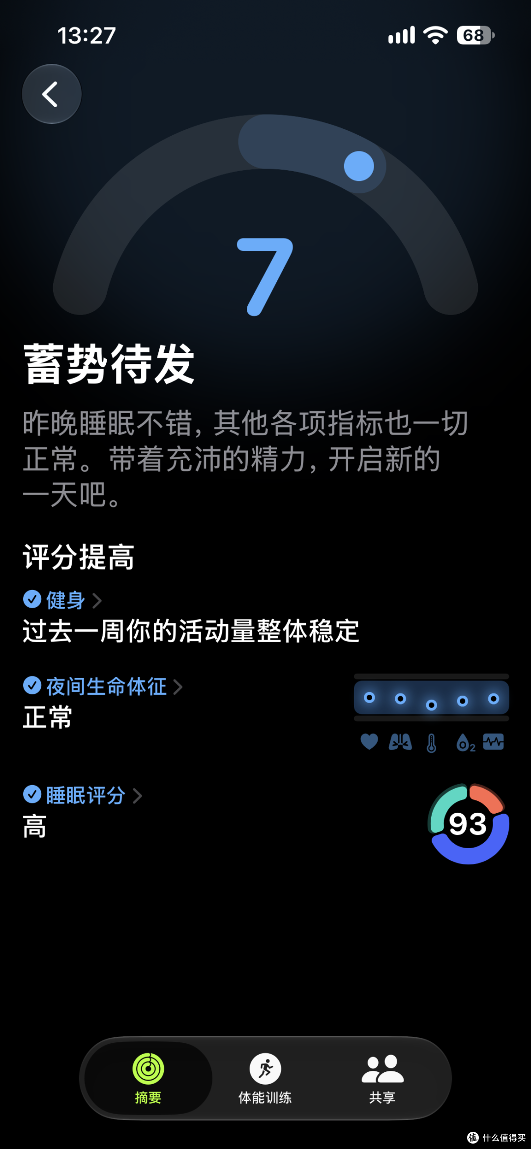 准备指数，这个分数使用下来最高到8，头天睡得好分数比较高