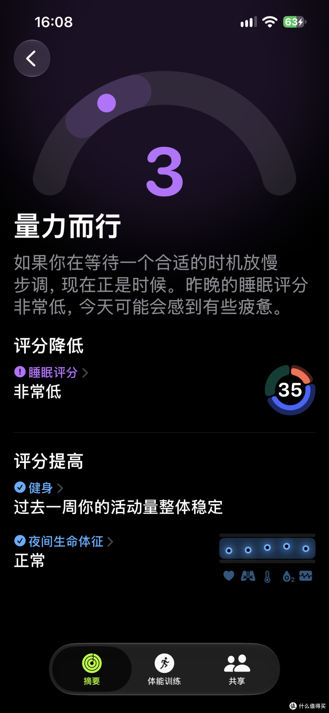 睡昨不好准备指数比较低