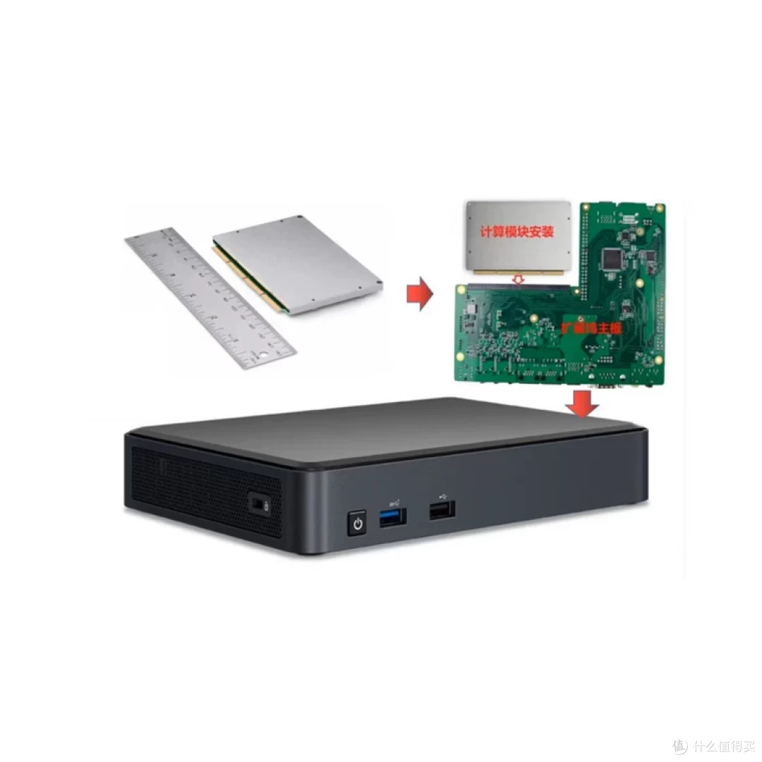 NUC Compute Element计算模块还能干点啥?