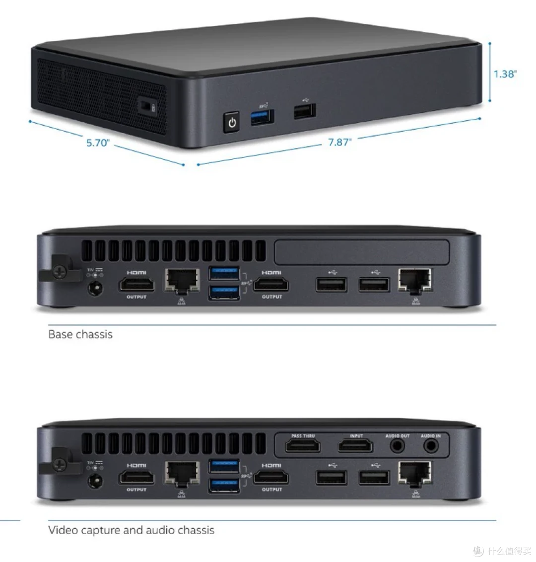 NUC Compute Element计算模块还能干点啥?