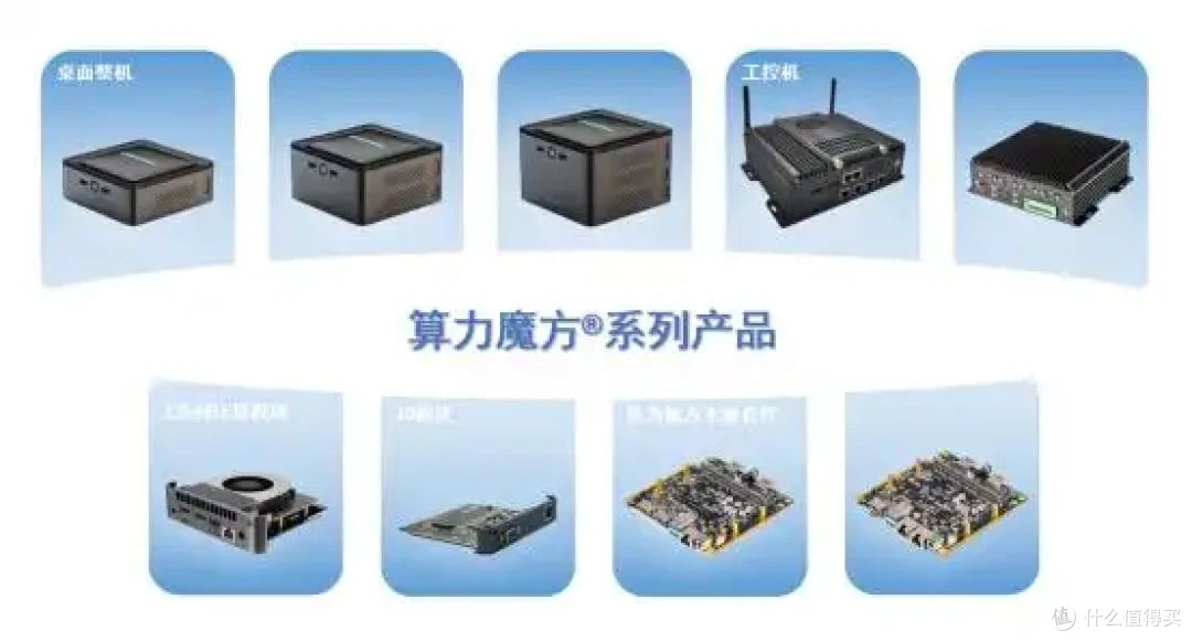 NUC Compute Element计算模块还能干点啥?