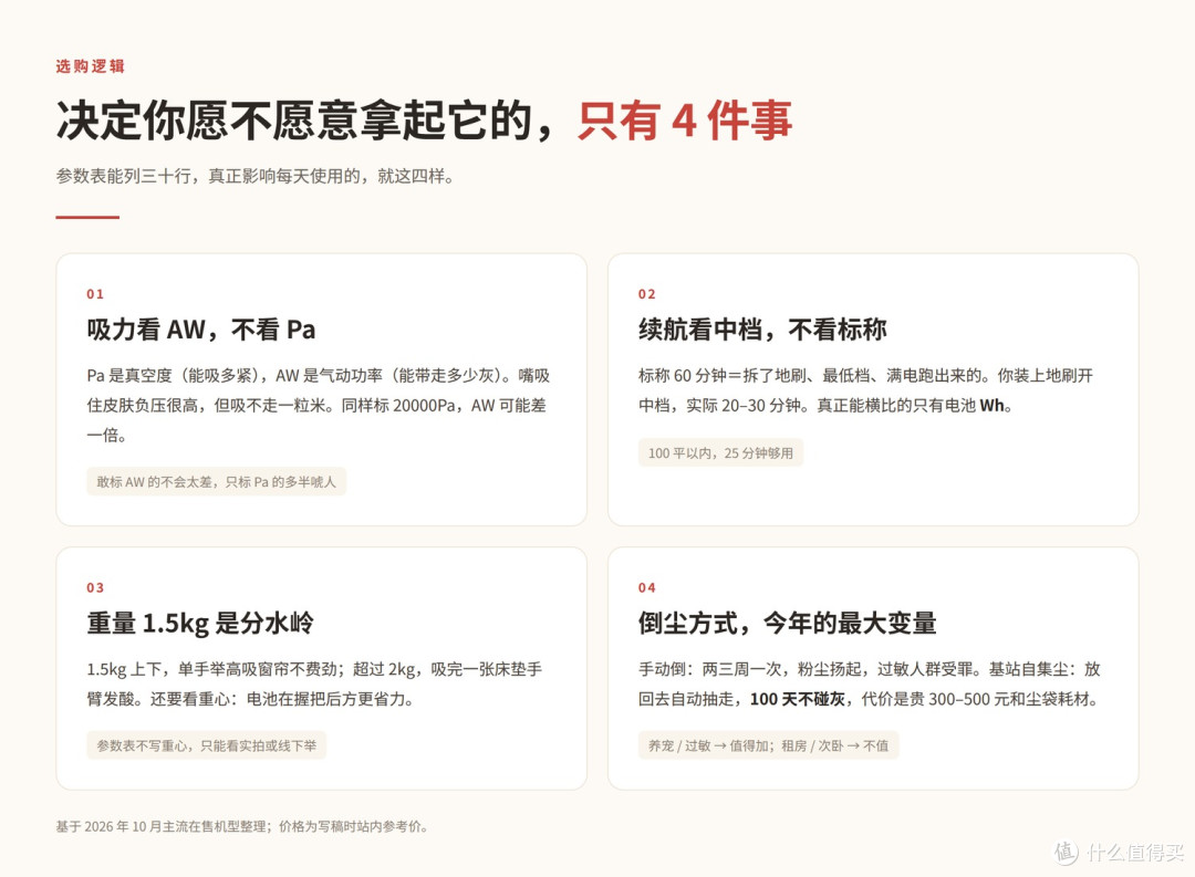 决定吸尘器体验的四件事