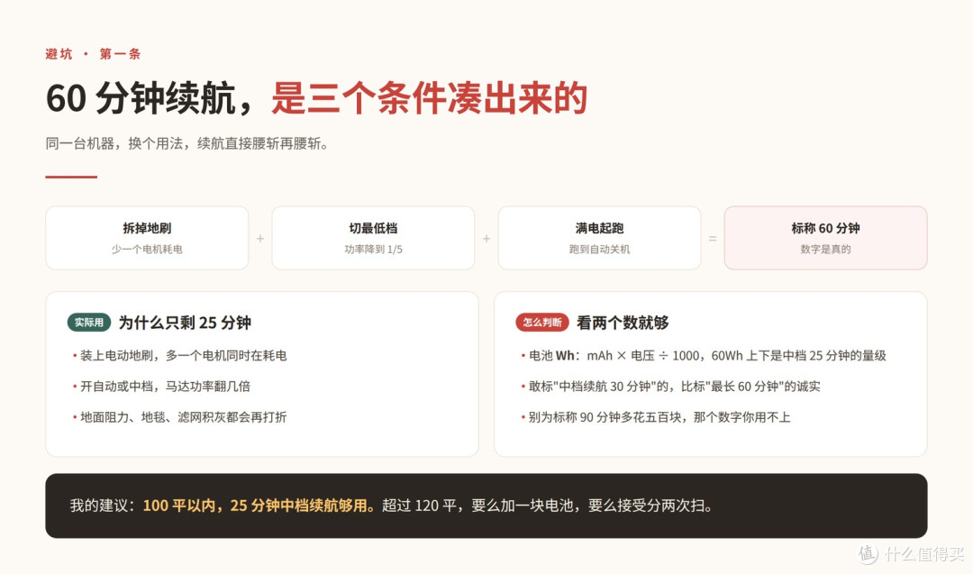 续航虚标的真相