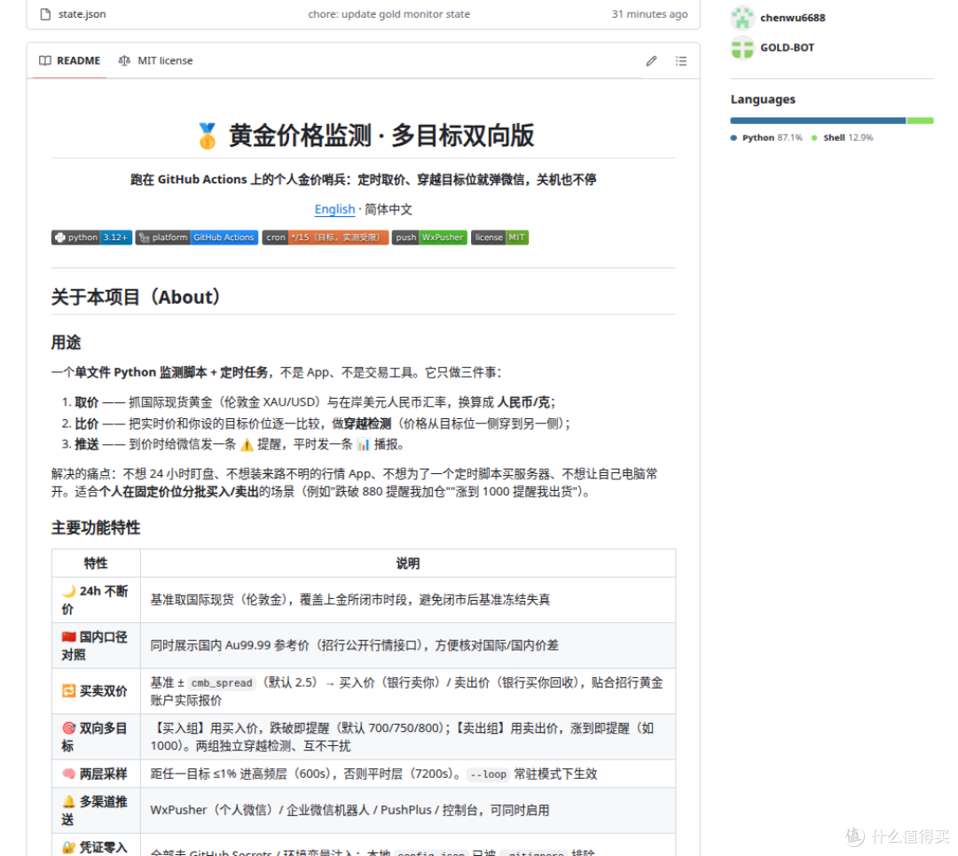 不懂技术乱闯GitHub，一个中年老登的AI进化之路