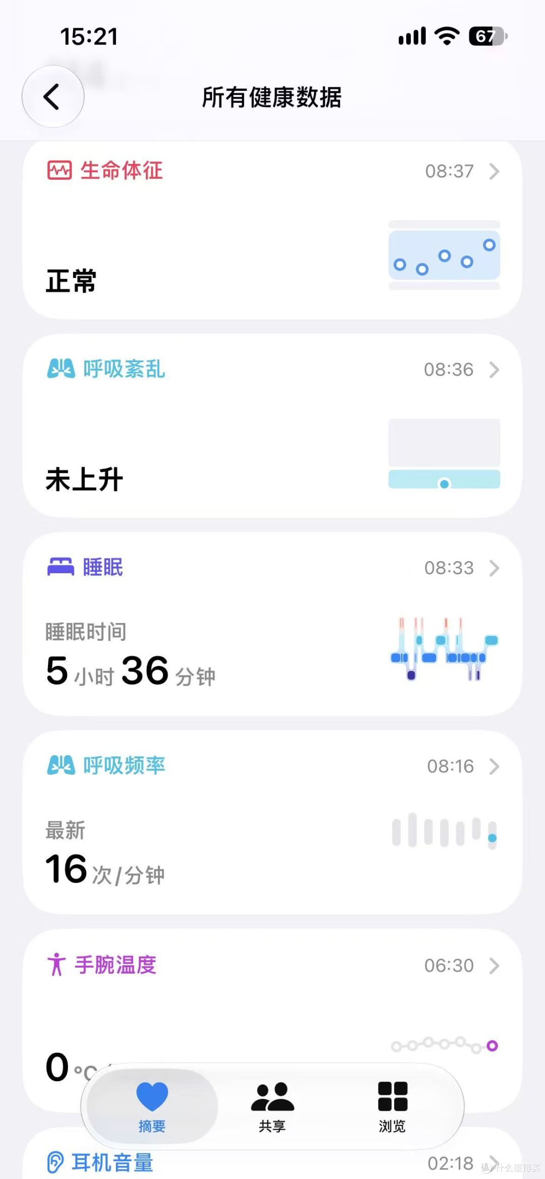 呼吸紊乱也可以使用了
