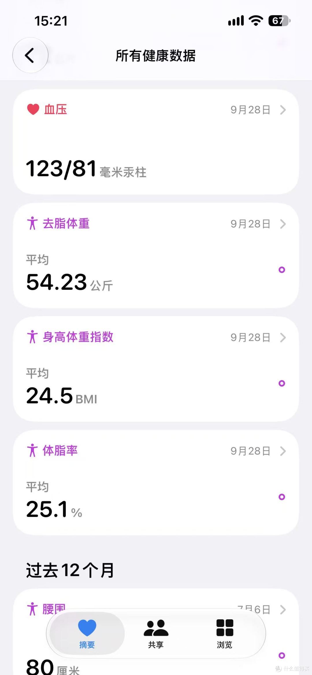 各种健康数据可以直观的看到