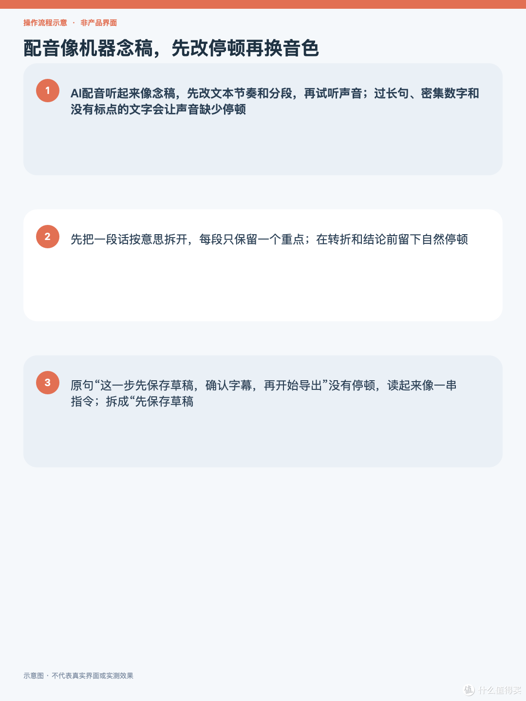 配音像机器念稿,先改停顿再换音色