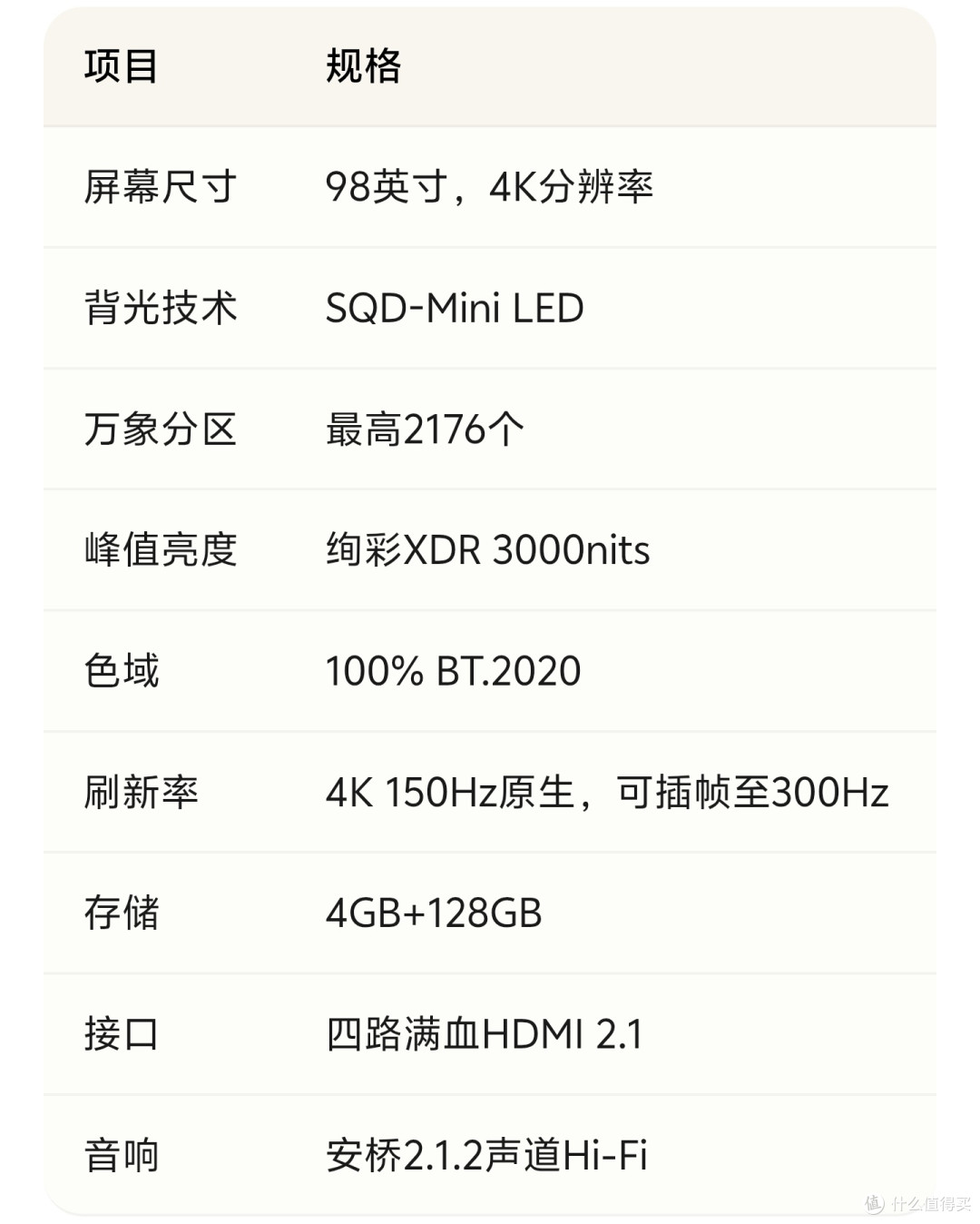 双11电视神价总汇,性能最后,价格最便宜,买电视这几款不翻车