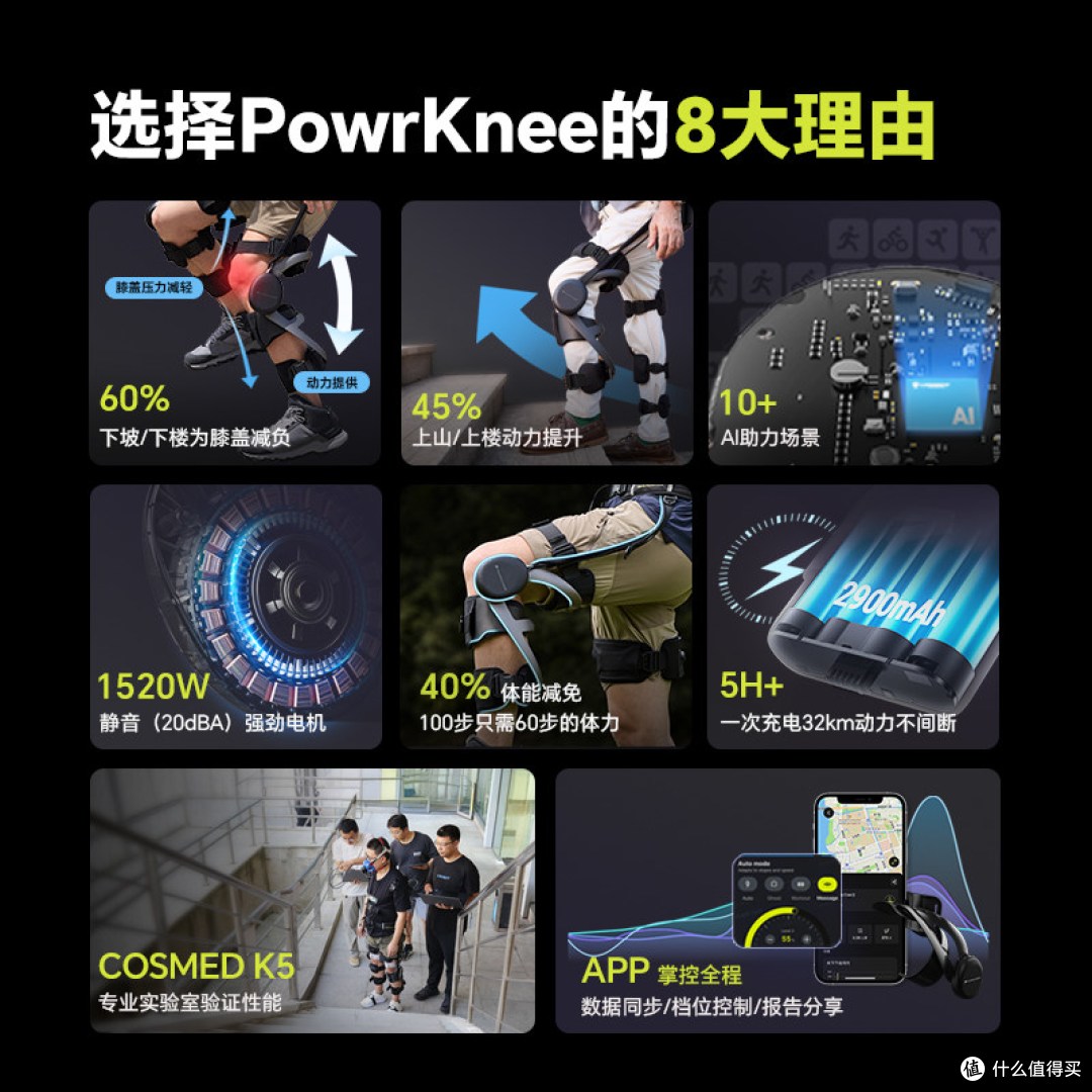 主动助力护膝，远也科技 PowrKnee 智能外骨骼，爬山爬楼减负