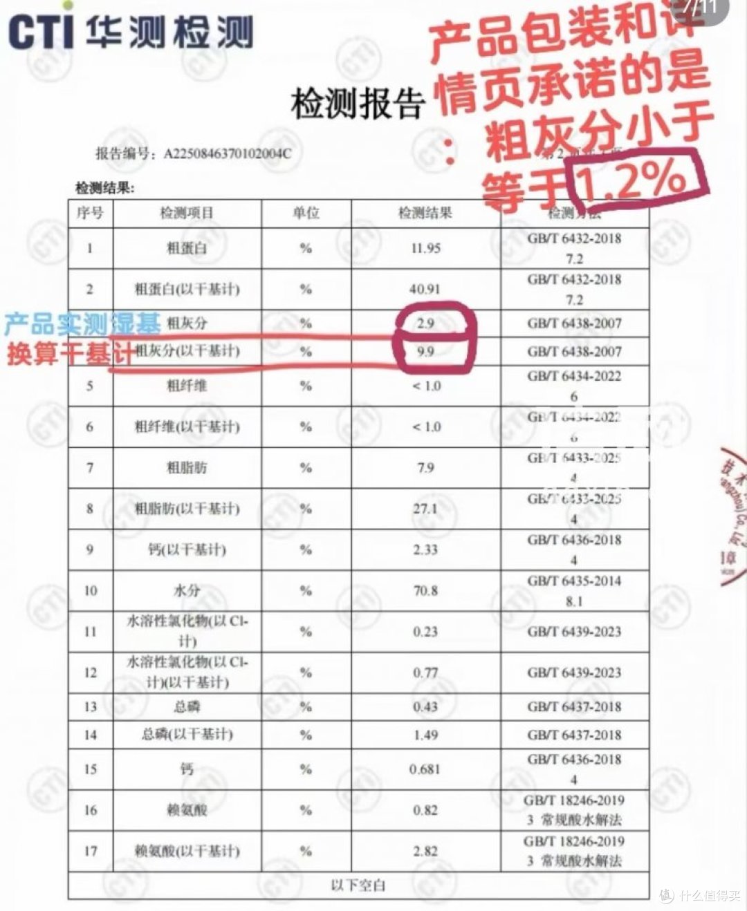 商家客服给消费者提供的检测报告（来源：受访者）
