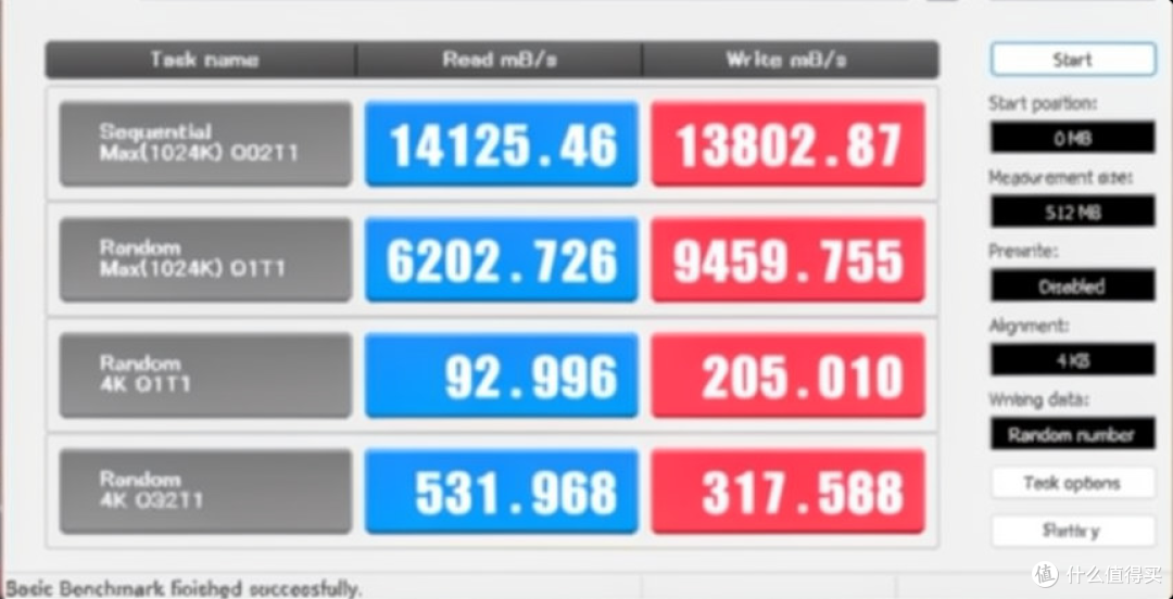 1.5万MB/S读速的消费级硬盘？价格....闪迪GX Pro 8100测评!