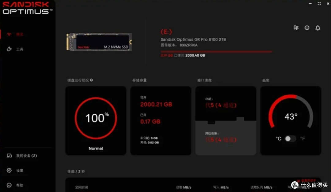 1.5万MB/S读速的消费级硬盘？价格....闪迪GX Pro 8100测评!