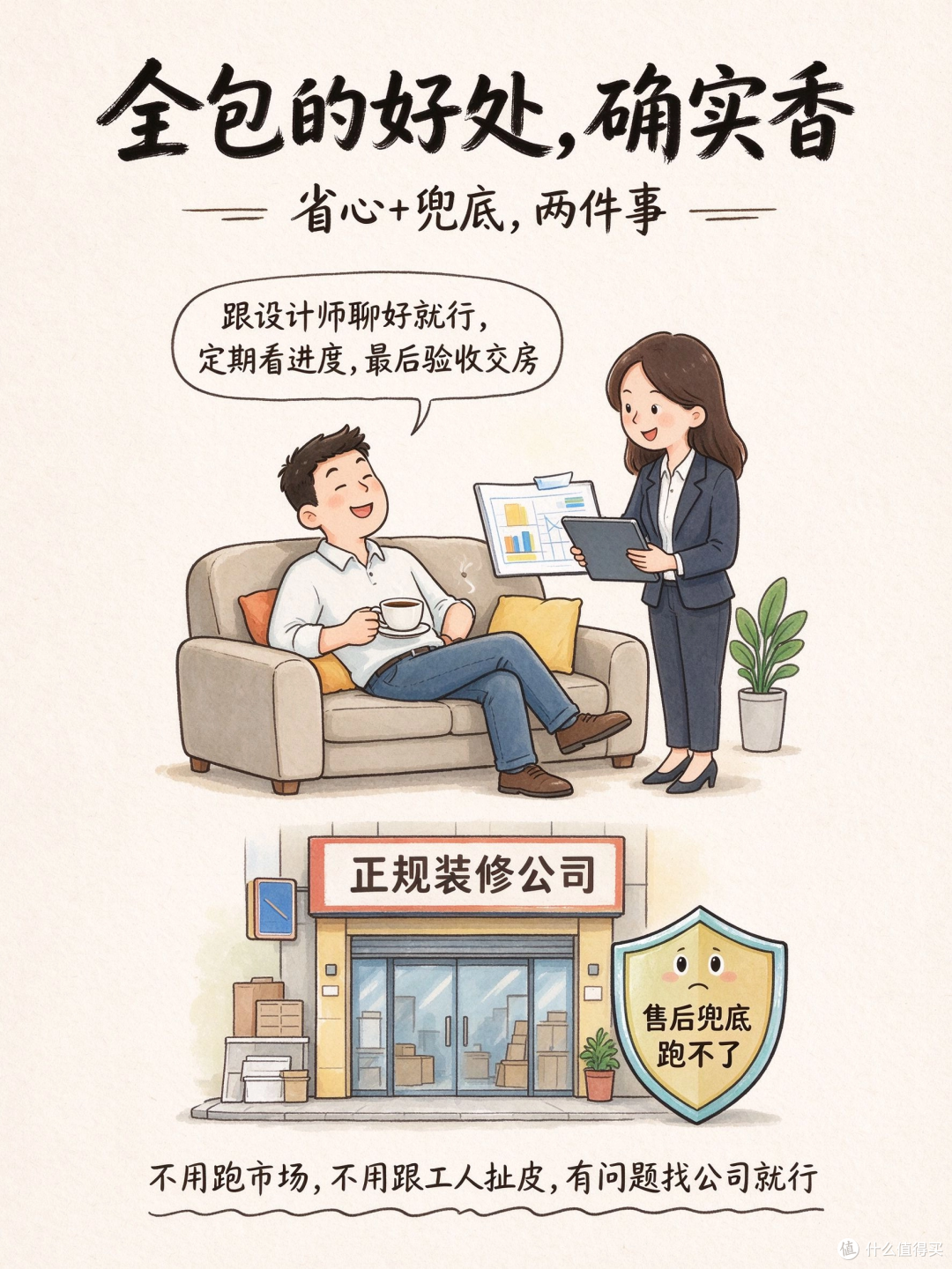 如果踩坑有段位,那我一定是"天选之子",清包/半包/全包一文说清