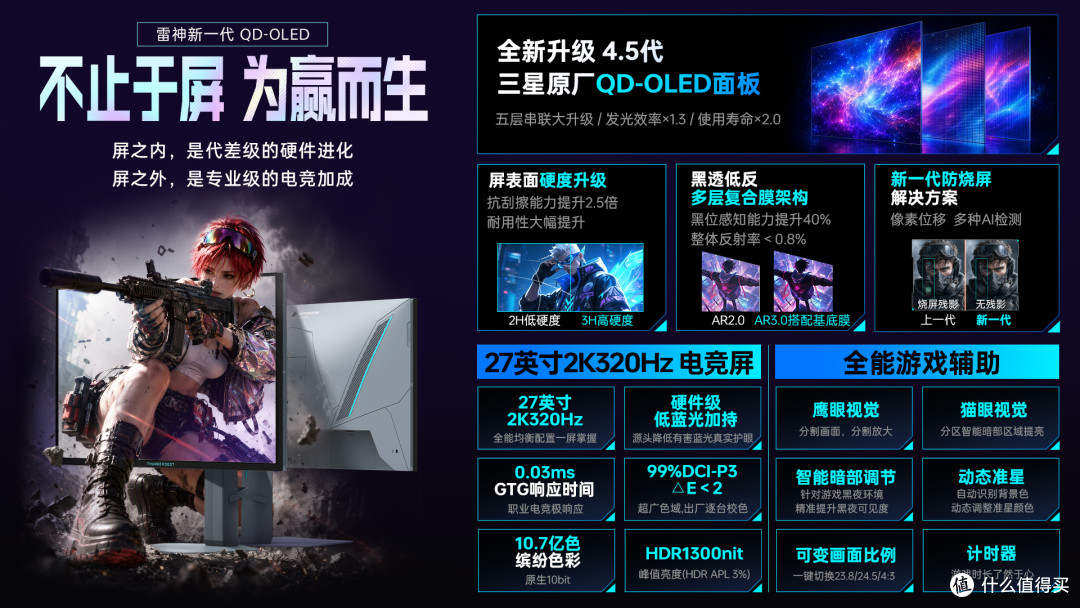 雷神赛事级电竞显示器亮相北京核聚变 ，携手 AMD、BOE