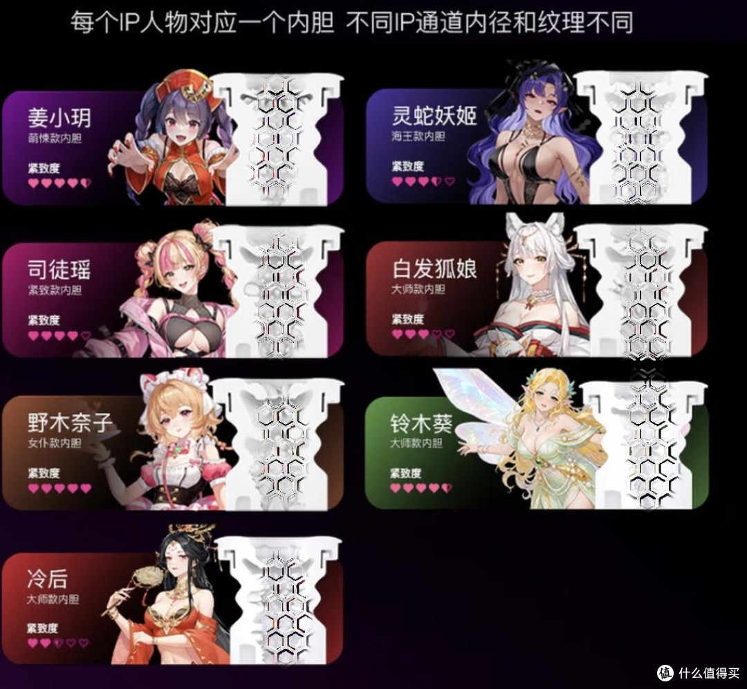老公在外地一年，我数了下他在飞机杯上花的钱，决定做一次横评
