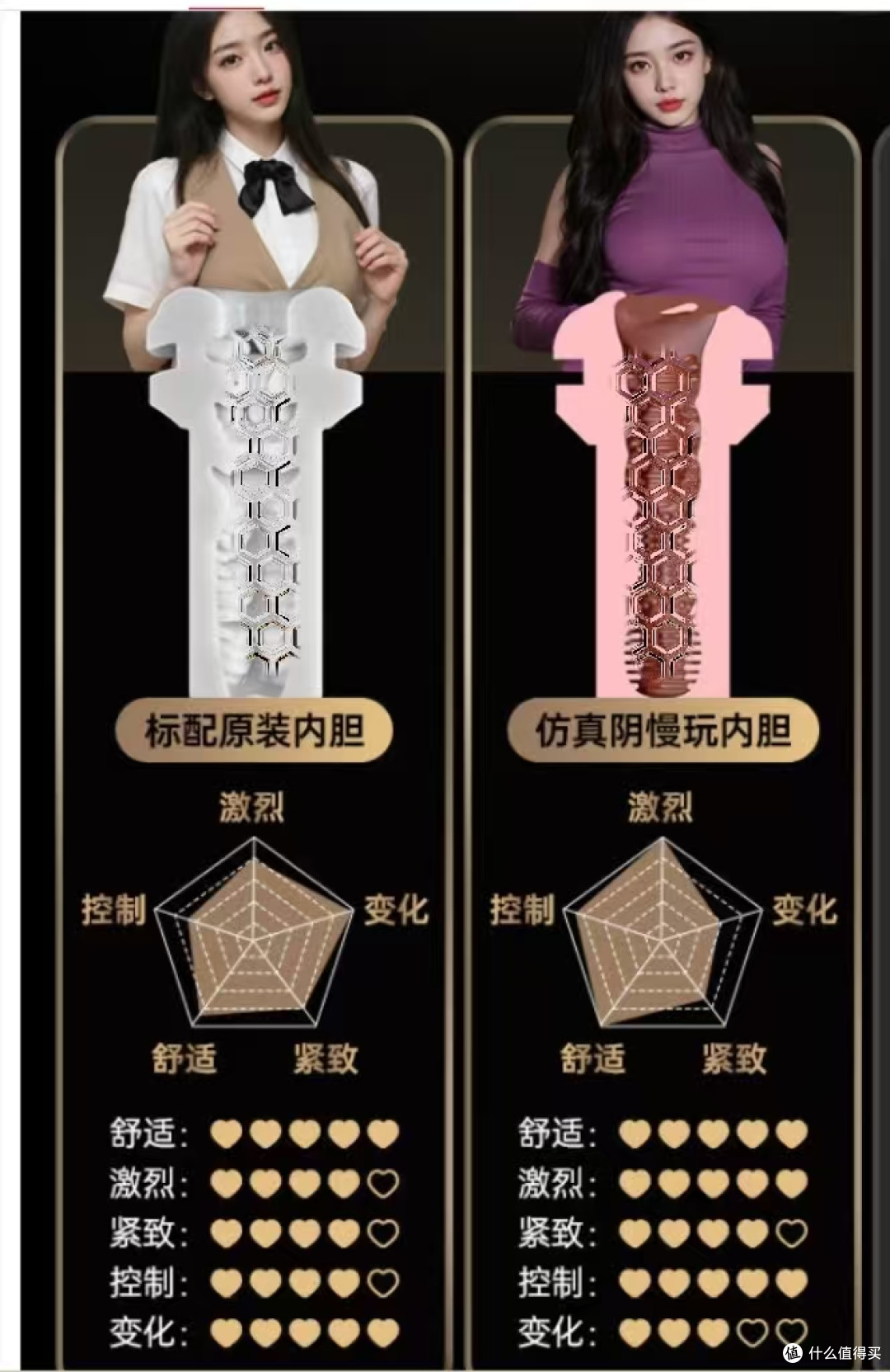 老公在外地一年，我数了下他在飞机杯上花的钱，决定做一次横评