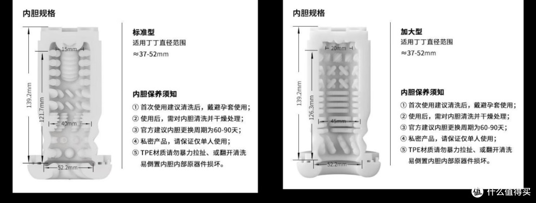 老公在外地一年，我数了下他在飞机杯上花的钱，决定做一次横评