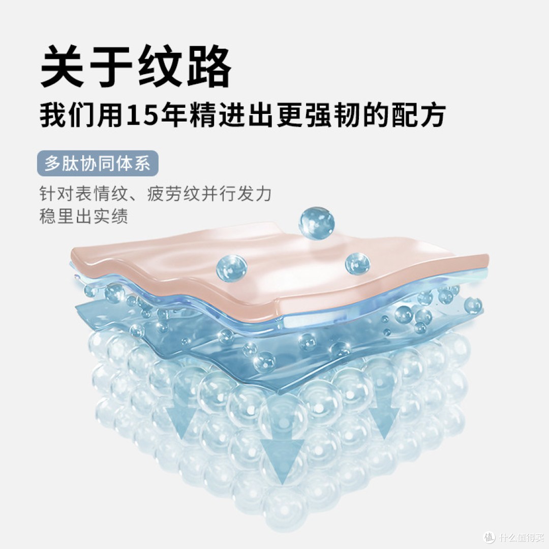 50%玻色因+胶原多肽，梵家蓝绷带把初老按在地上摩擦