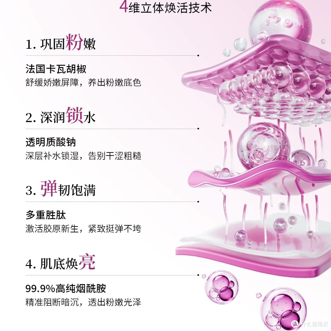 柔润好吸收，TITI ROSE 花漾粉润霜，娇嫩部位肌肤日常保湿