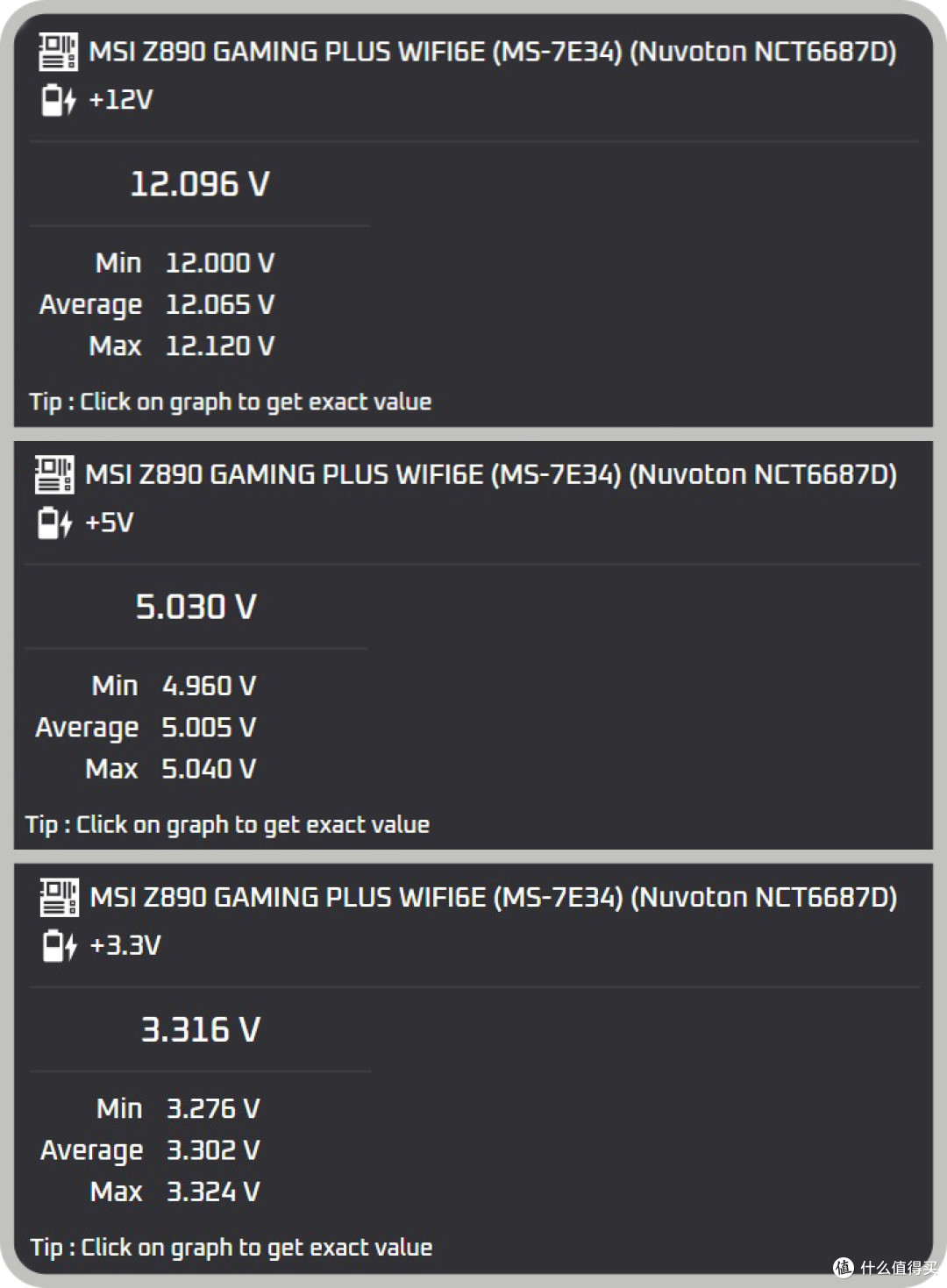 一切都是为了安全!微星MPG AI 1300TS PCIE5月神电源使用分享