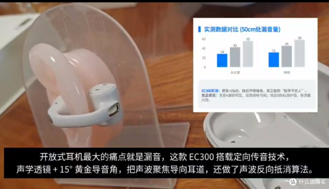 双 11 熙彼儿 EC300 耳夹开放式耳机，久戴不痛 HiRes 小金标选手