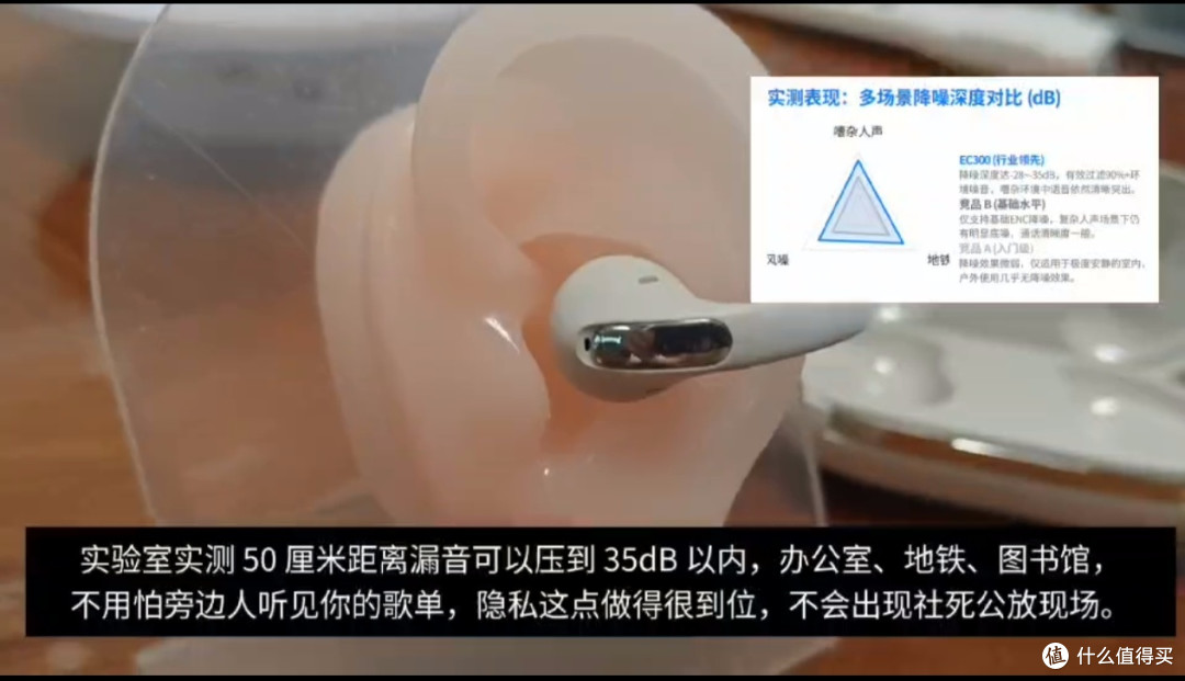 双 11 熙彼儿 EC300 耳夹开放式耳机，久戴不痛 HiRes 小金标选手