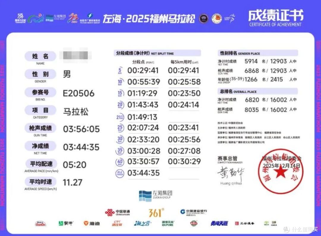 中年人的第二场全马,2026 天津马拉松小结