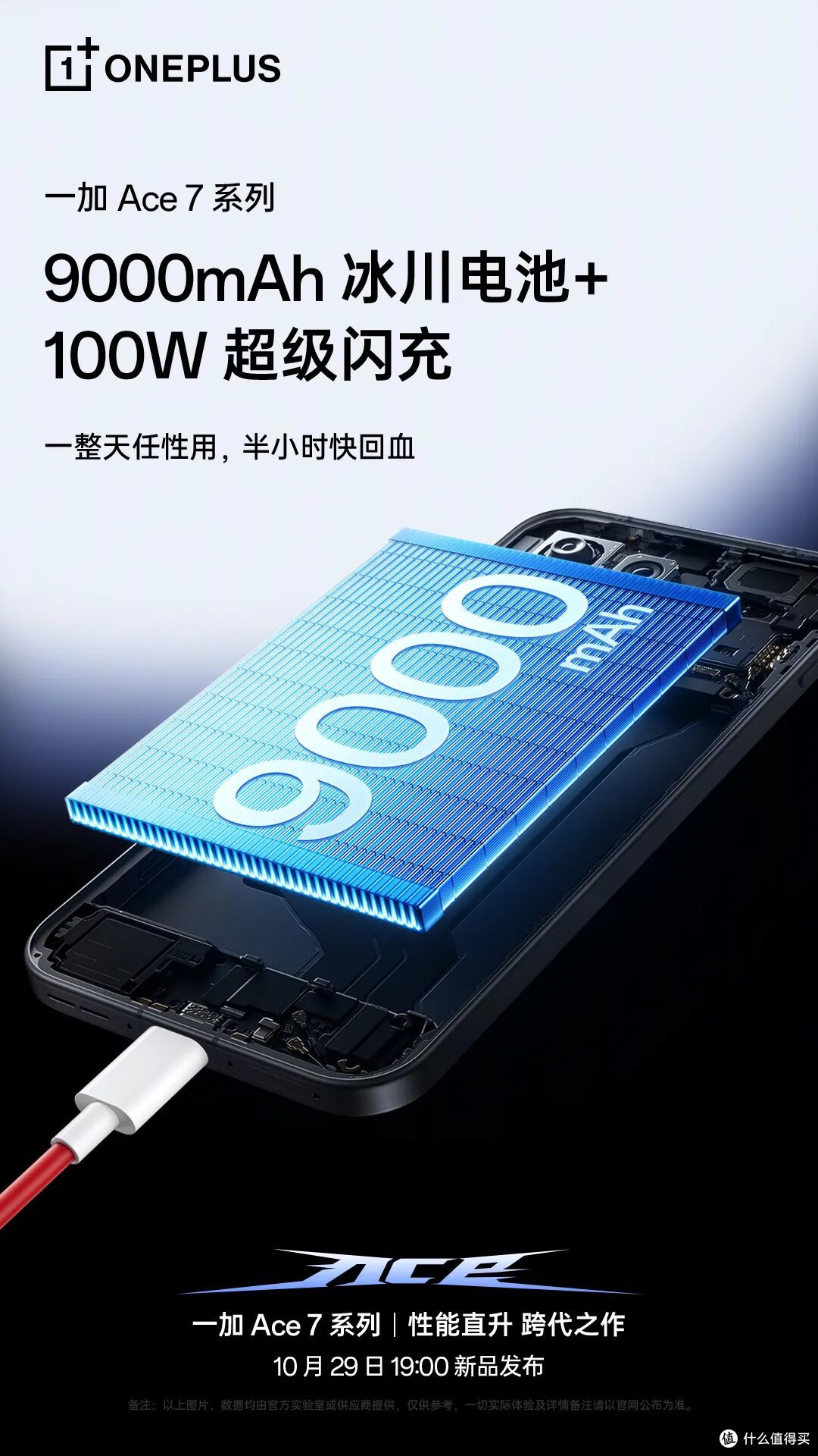 一加Ace7定档10.29，标准版堆料有点狠啊