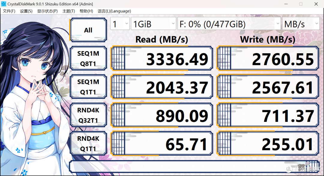 SSD价格高企,装机扩容合理消费降级,凸显质价比选酷芯客P300Pro