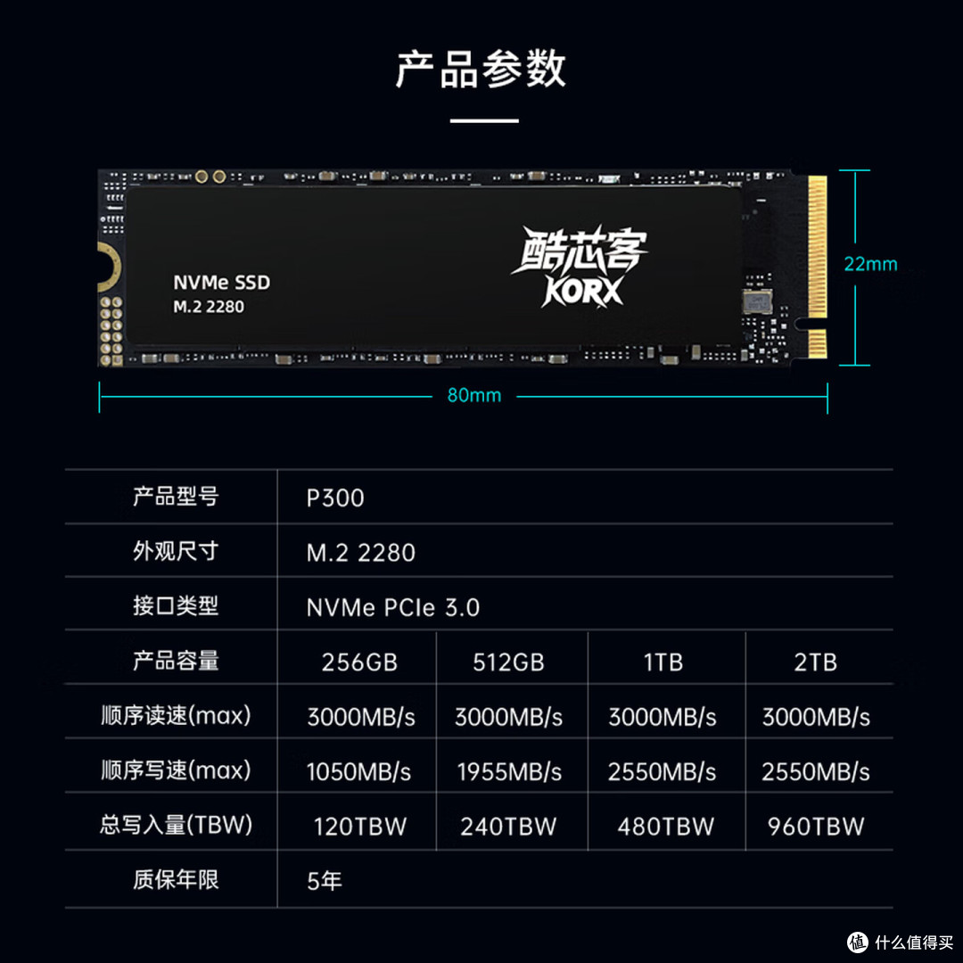 SSD价格高企,装机扩容合理消费降级,凸显质价比选酷芯客P300Pro