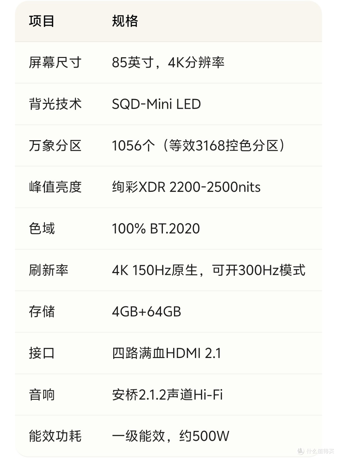 双11电视神价总汇,性能最后,价格最便宜,买电视这几款不翻车