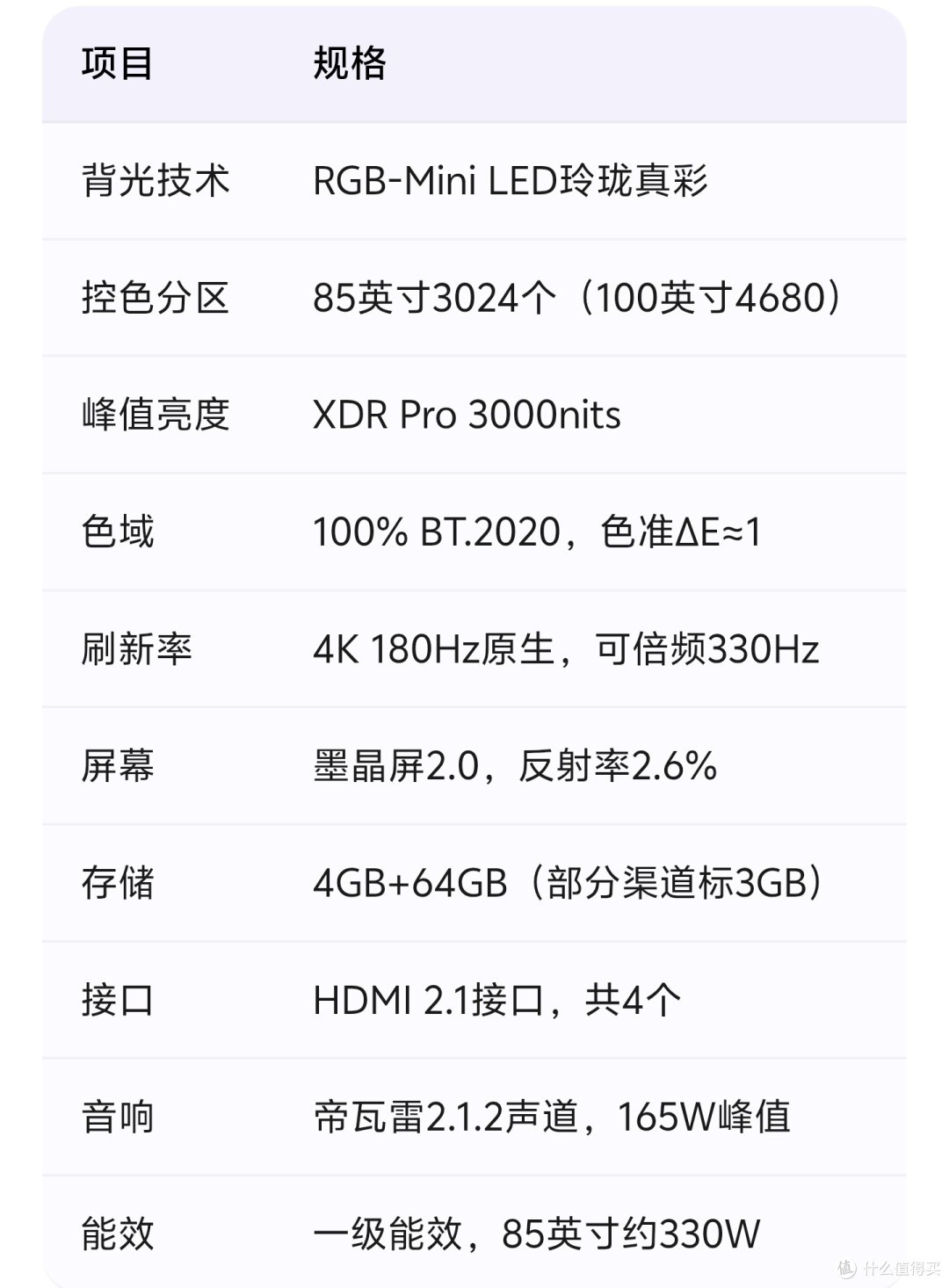 双11电视神价总汇,性能最后,价格最便宜,买电视这几款不翻车
