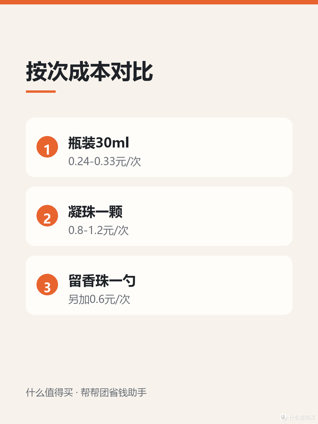 洗衣液按次算钱:凝珠、留香珠到底贵在哪