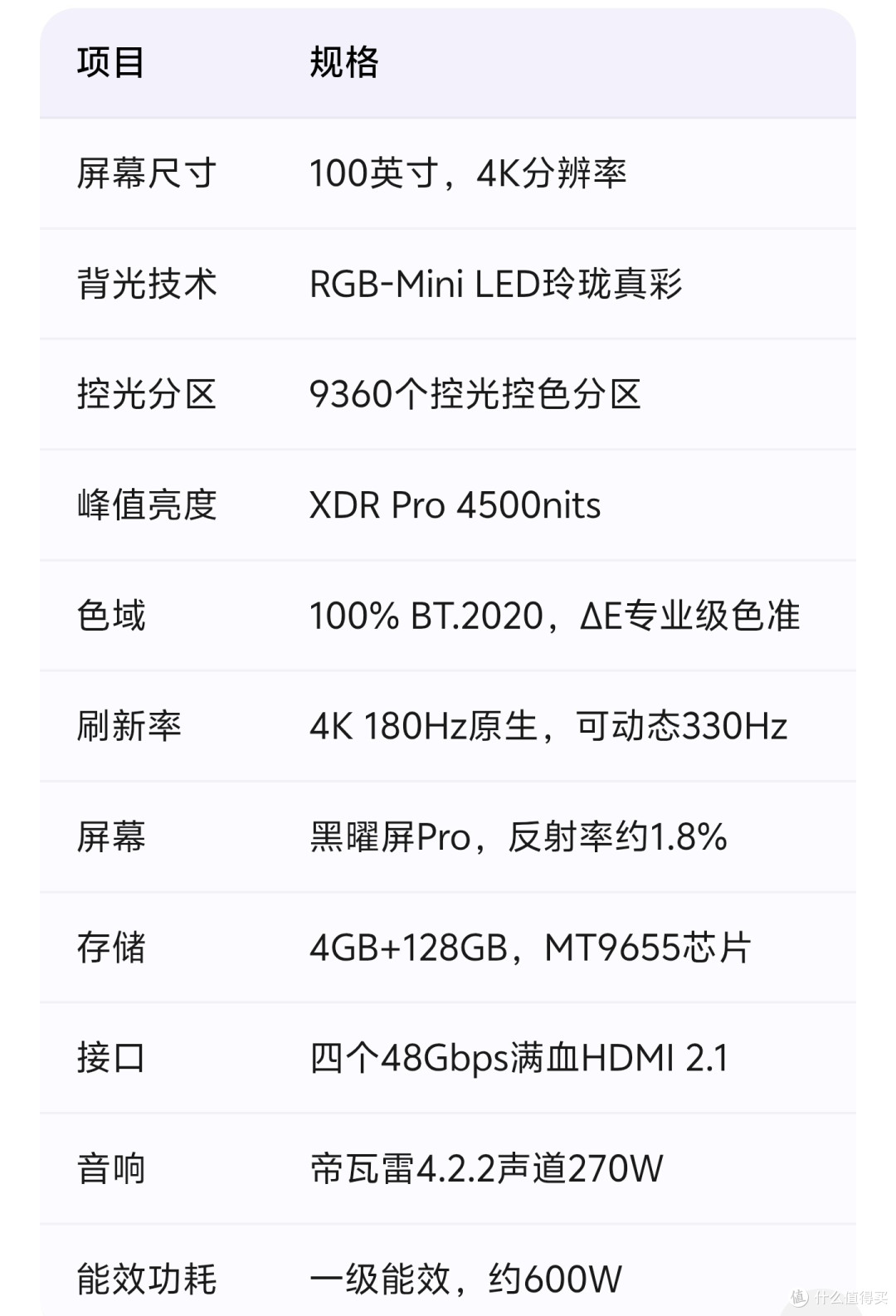 双11电视神价总汇,性能最后,价格最便宜,买电视这几款不翻车