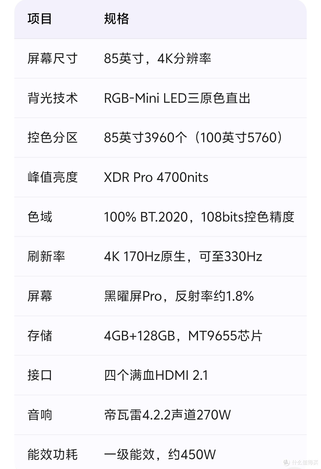 双11电视神价总汇,性能最后,价格最便宜,买电视这几款不翻车