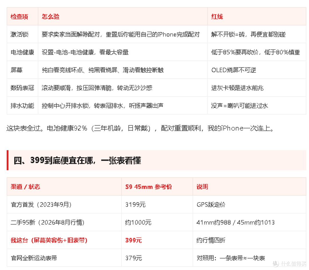 捡了台Apple Watch S9，比官网一条表带还便宜！