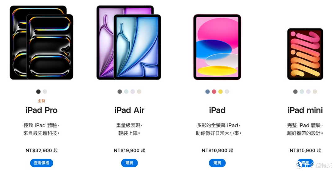 起售5499元!苹果这次刀法太狠