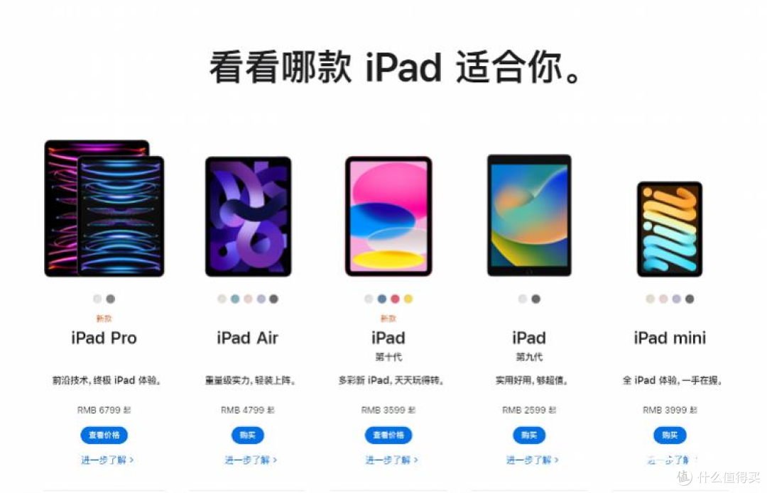 起售5499元!苹果这次刀法太狠