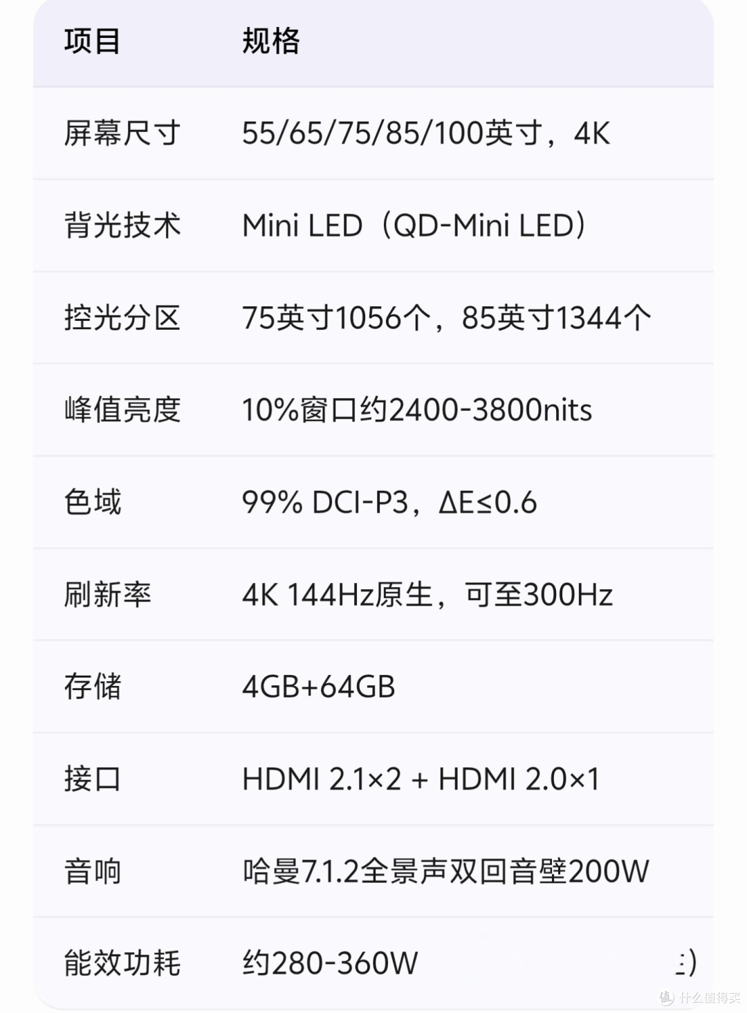 双11电视神价总汇,性能最后,价格最便宜,买电视这几款不翻车