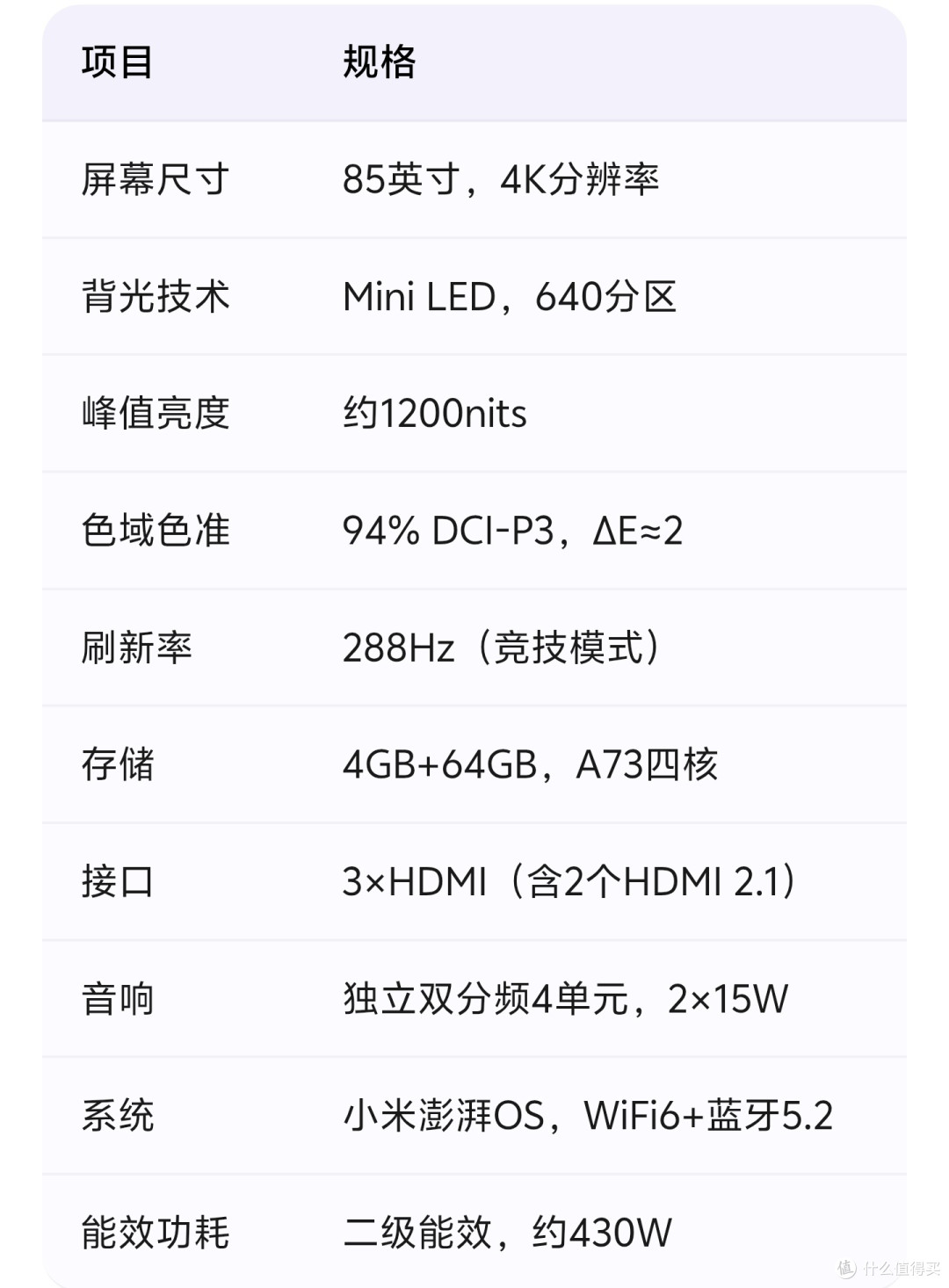 双11电视神价总汇,性能最后,价格最便宜,买电视这几款不翻车