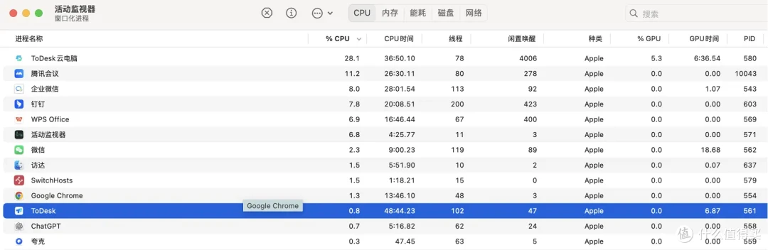 少一次密码输入，多一重直连信任：ToDesk让安全体验更顺手