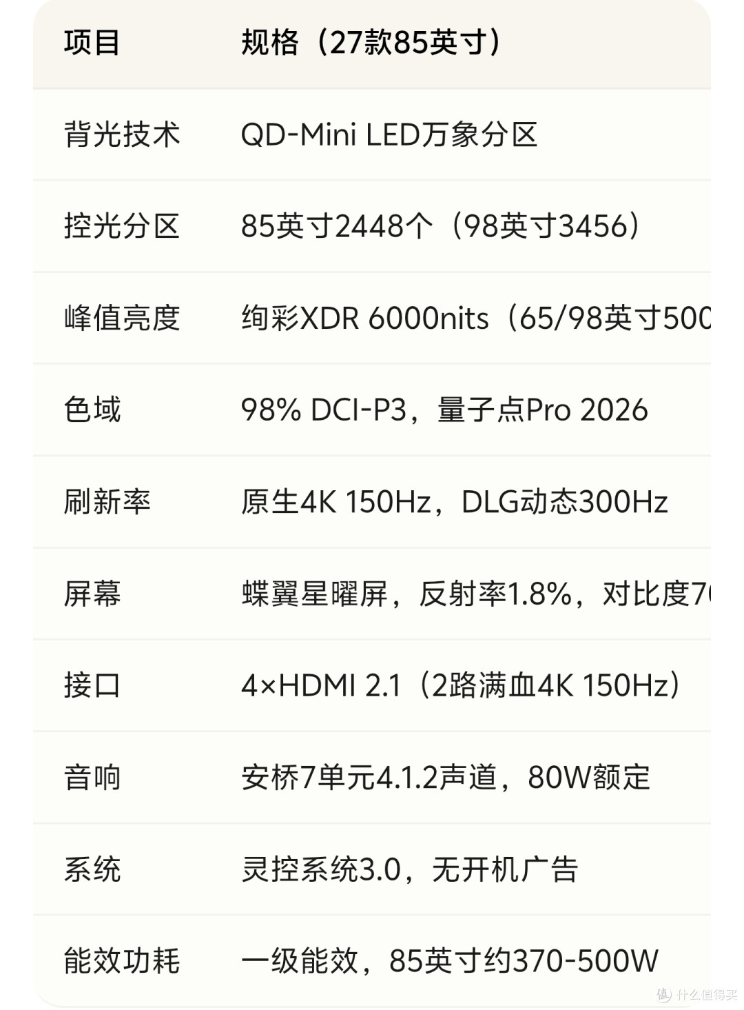 双11电视神价总汇,性能最后,价格最便宜,买电视这几款不翻车