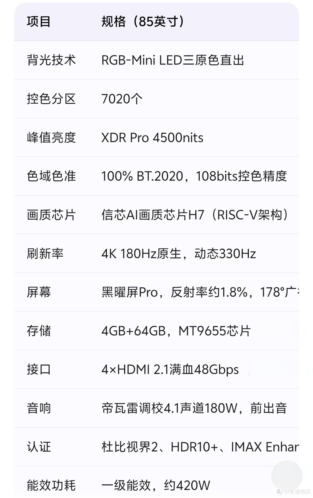 双11电视神价总汇,性能最后,价格最便宜,买电视这几款不翻车